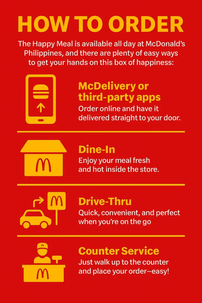 Infographic showing how to order a McDonald’s Happy Meal in the Philippines using McDelivery, dine-in, drive-thru, or counter service